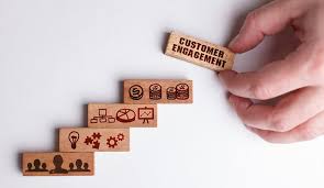 How to Engage Customers through Social Media